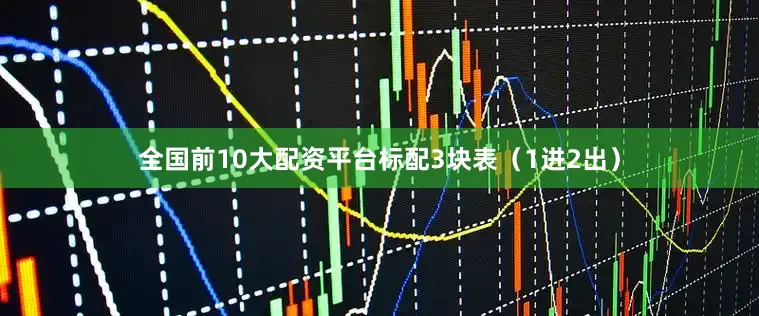 全国前10大配资平台标配3块表（1进2出）