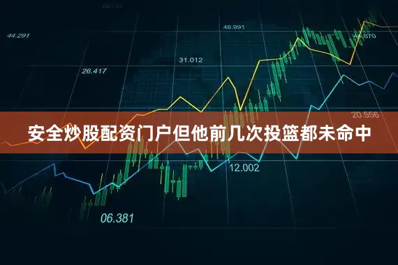 安全炒股配资门户但他前几次投篮都未命中
